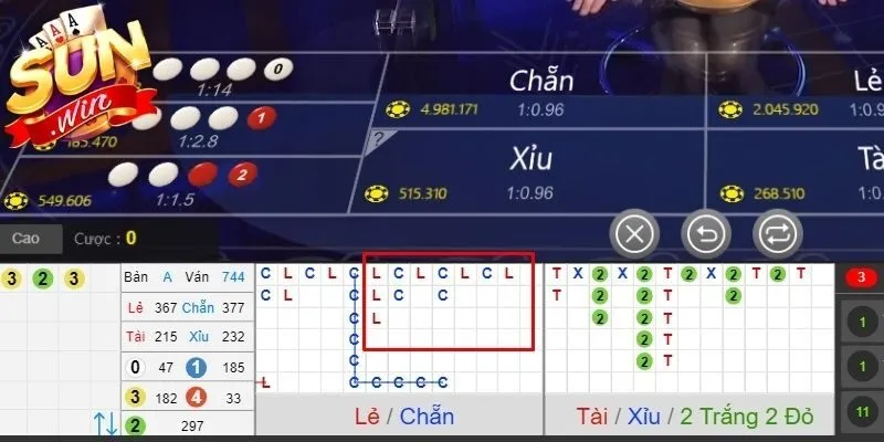 Bắt cầu xóc đĩa để tăng khả năng đoán đúng