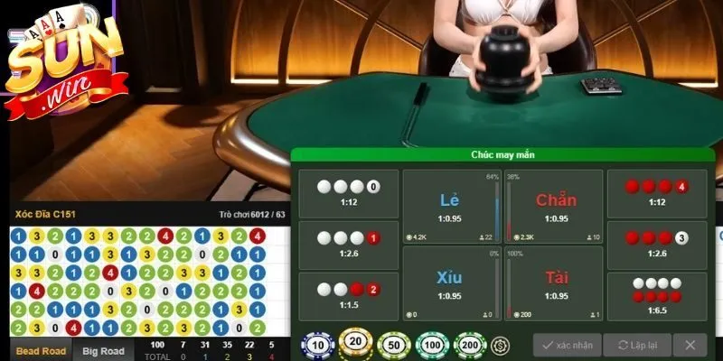 Quan sát cầu dạng 1-1 cũng là cách hay