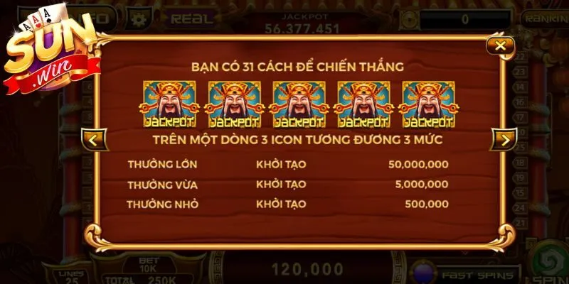 Nhiều tính năng trong game slot