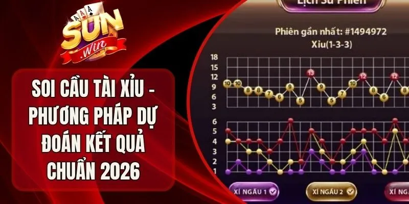 soi cau tai Sunwin